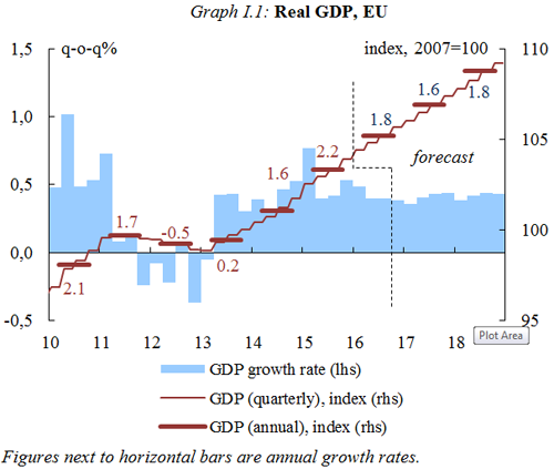 gdp_growth.png gdp_growth.png