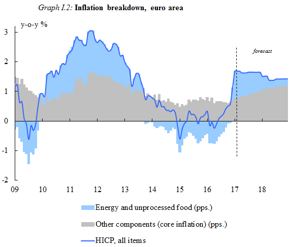 inflation.png inflation.png